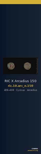 RIC X Arcadius 150 — CANOA