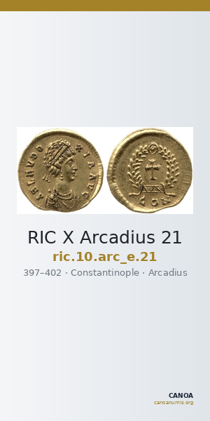 RIC X Arcadius 21 — CANOA