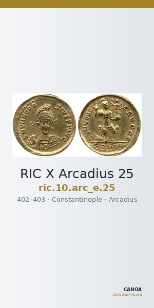 RIC X Arcadius 25 — CANOA
