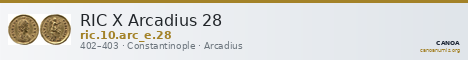 RIC X Arcadius 28 — CANOA
