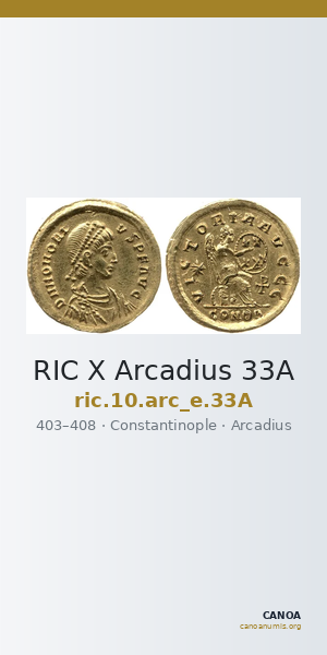 RIC X Arcadius 33A — CANOA