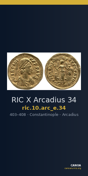 RIC X Arcadius 34 — CANOA