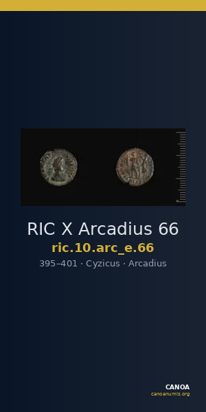RIC X Arcadius 66 — CANOA
