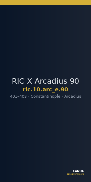 RIC X Arcadius 90 — CANOA