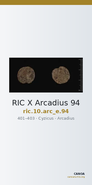 RIC X Arcadius 94 — CANOA