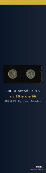 RIC X Arcadius 96 — CANOA