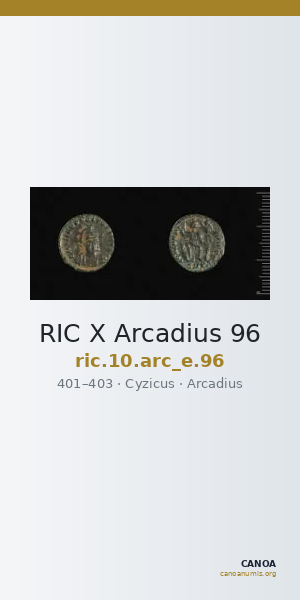 RIC X Arcadius 96 — CANOA
