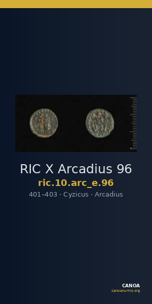 RIC X Arcadius 96 — CANOA