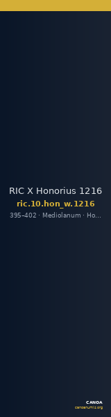 RIC X Honorius 1216 — CANOA