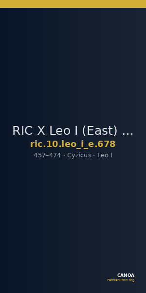 RIC X Leo I (East) 678 — CANOA