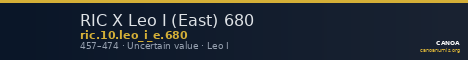 RIC X Leo I (East) 680 — CANOA