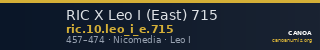 RIC X Leo I (East) 715 — CANOA
