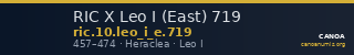 RIC X Leo I (East) 719 — CANOA