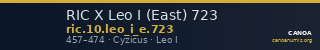 RIC X Leo I (East) 723 — CANOA