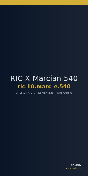 RIC X Marcian 540 — CANOA