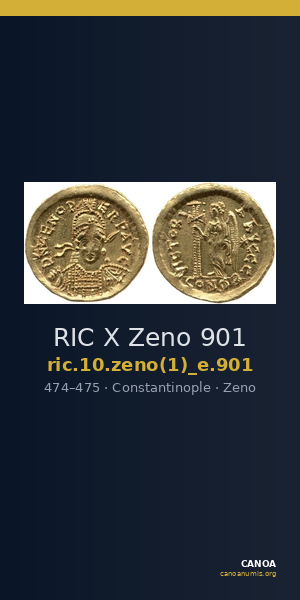 RIC X Zeno 901 — CANOA
