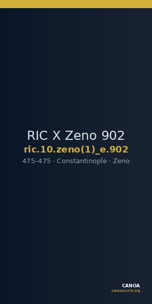RIC X Zeno 902 — CANOA