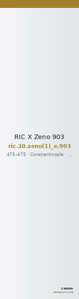RIC X Zeno 903 — CANOA