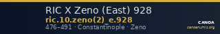 RIC X Zeno (East) 928 — CANOA