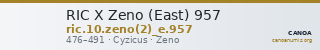 RIC X Zeno (East) 957 — CANOA