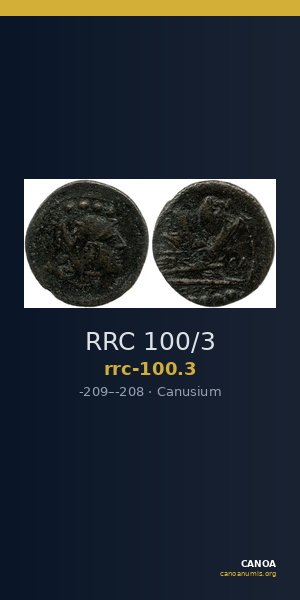 RRC 100/3 — CANOA