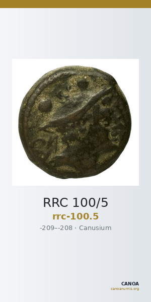 RRC 100/5 — CANOA