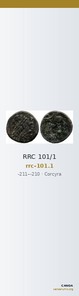 RRC 101/1 — CANOA
