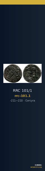 RRC 101/1 — CANOA
