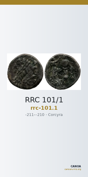 RRC 101/1 — CANOA