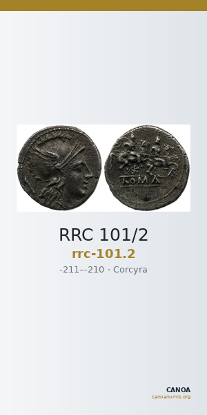 RRC 101/2 — CANOA