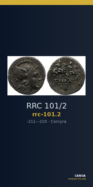 RRC 101/2 — CANOA