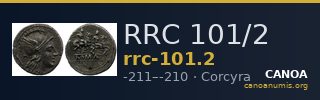 RRC 101/2 — CANOA