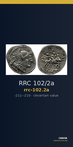 RRC 102/2a — CANOA