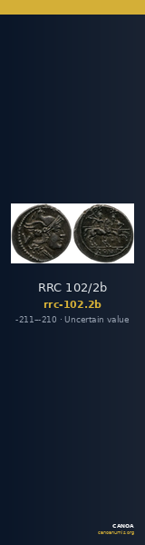 RRC 102/2b — CANOA