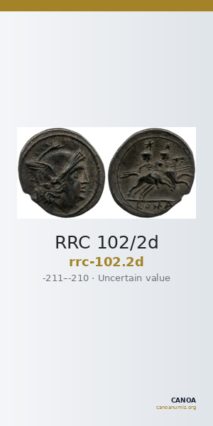RRC 102/2d — CANOA