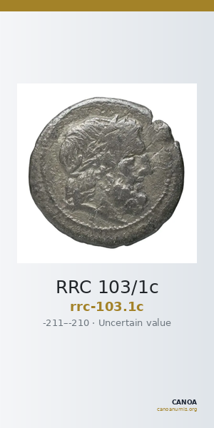 RRC 103/1c — CANOA