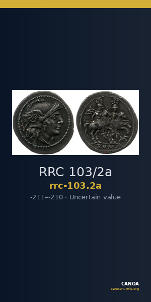 RRC 103/2a — CANOA