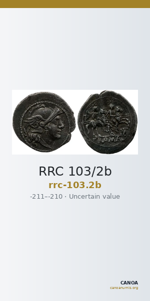 RRC 103/2b — CANOA