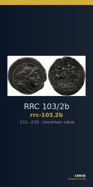RRC 103/2b — CANOA