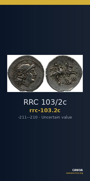 RRC 103/2c — CANOA