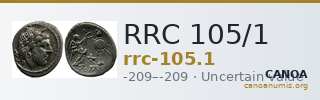 RRC 105/1 — CANOA