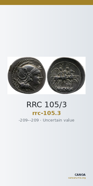 RRC 105/3 — CANOA