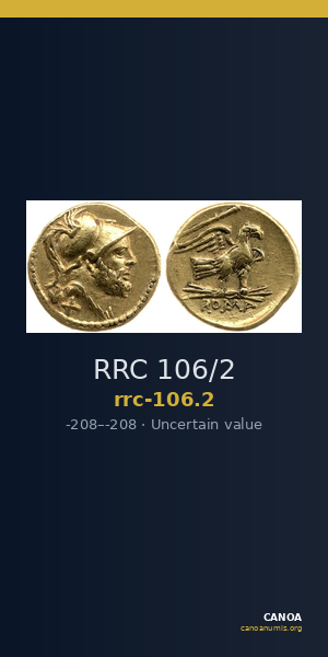 RRC 106/2 — CANOA