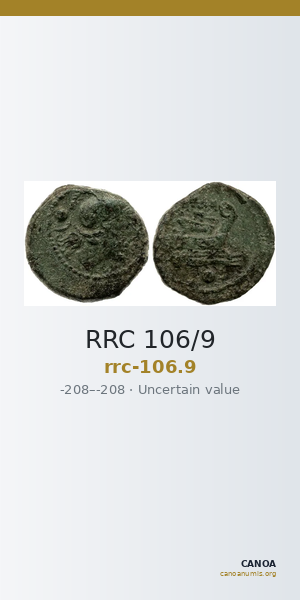 RRC 106/9 — CANOA
