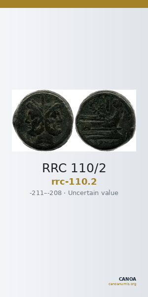RRC 110/2 — CANOA