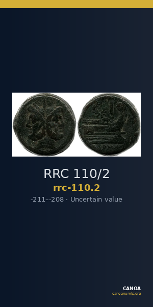 RRC 110/2 — CANOA