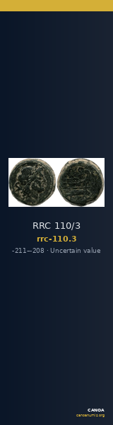 RRC 110/3 — CANOA