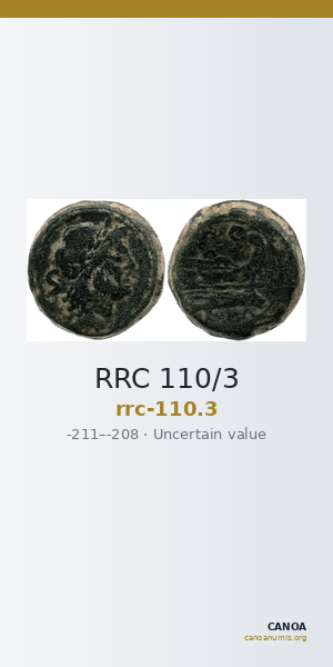 RRC 110/3 — CANOA