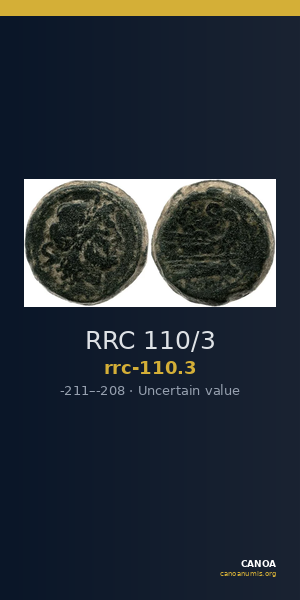 RRC 110/3 — CANOA