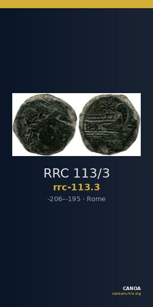 RRC 113/3 — CANOA